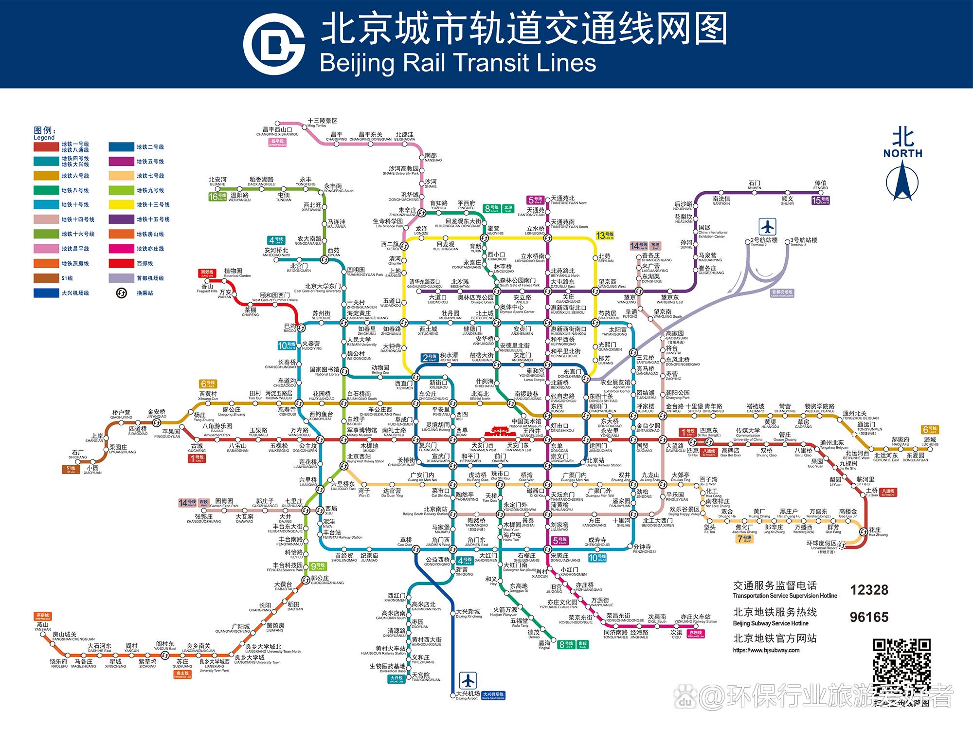 北京7日游旅游攻略自助游：去北京旅游住哪里好？