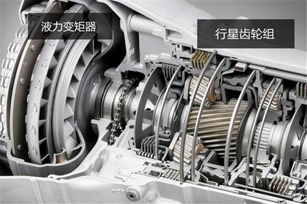 變速齒輪電腦版怎么用(那怎么你的8AT還沒(méi)4AT貴)