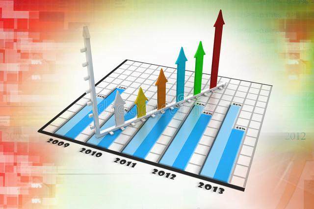 搞農業(yè)賺錢(qián)，有沒(méi)有想過(guò)為什么農民不賺錢(qián)